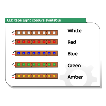 led tape light colours