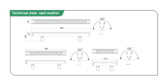 led wall washer data